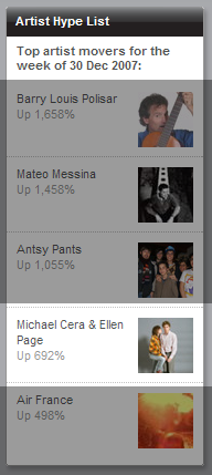 Michael Cera & Ellen Page